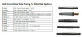 Side2Side - Roll Tube Pricing