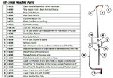 HD Crank Handles Parts