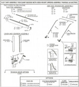 FT Dump Body wR/Clock Spr Electric