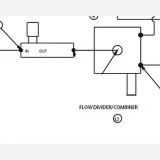 Flow Divider/Combiner (DELTA)