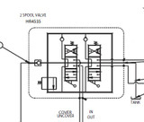 Cover Control Valve, 2 spool -