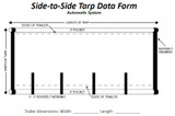 Our Guide to Shur-Lok Tarp Parts 