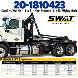 SWAT HL-Wet Kit - 18 to 21 - High Pressure - 8' x 28' Mighty Mesh