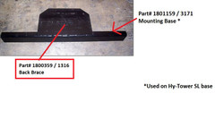 Mounting Base