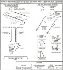 FT Dump Body wR/Clock Spr Electric