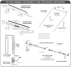 Electric.F/T 29-36 feetTR Kit 102 inches