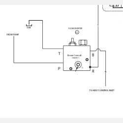 Flow Diverter @ 1 GPM