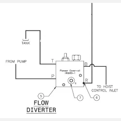 Flow Diverter @ 5 GPM