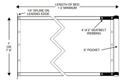 How much does a Dump Truck Tarp Cost?