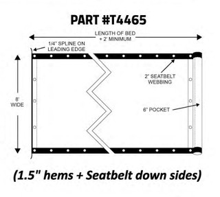 Donovan OX / K-PAC and Quick Flip, 8' x 28' | Mega Mesh Tarp