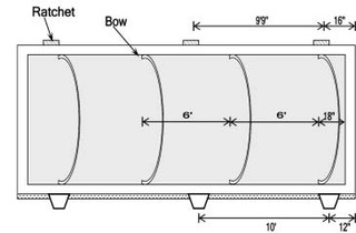 Container Kit for 16' Long Dumpster