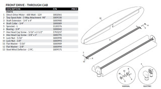 Hammer II - System Components-Parts List