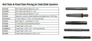 Side2Side - Roll Tube Pricing