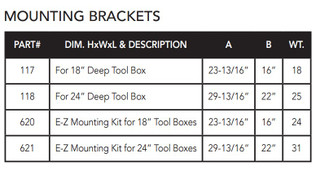 Merritt Tool Box, Mounting Kit, 18" (40-118)