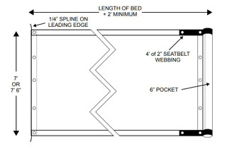 Dump Truck & Trailer Tarps (tarps with pockets)