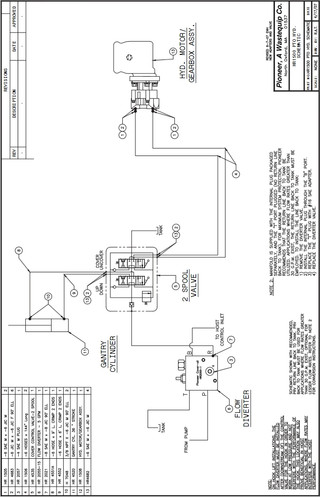 Hydraulic Roller 1500 Power Take-Off  - Econo Cover, Alum