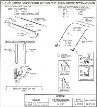 FT Dump Body wR/Clock Spr Electric