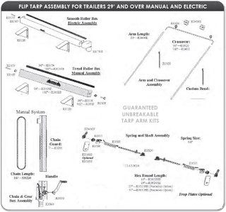 Electric Front/Top Tarp Kit, for 29–36 feet Trailers, 96 inches (Quantity: 1)