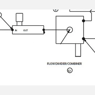 Flow Divider/Combiner (DELTA)