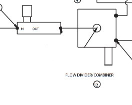 Flow Divider/Combiner (DELTA)