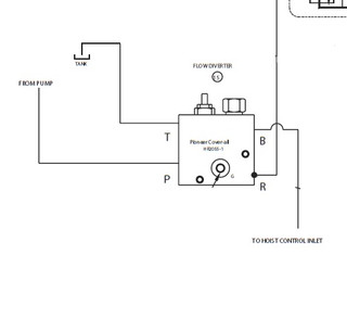Flow Diverter @ 1 GPM