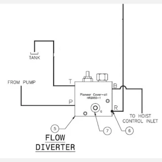 Flow Diverter @ 5 GPM