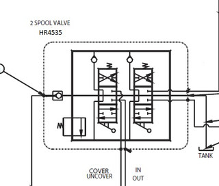 Cover Control Valve, 2 spool -