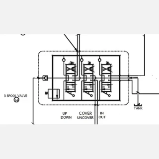 Cover Control Valve, 3 Spool
