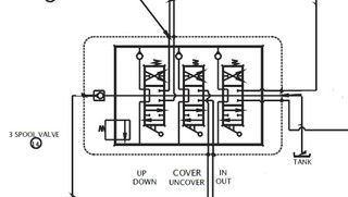 Cover Control Valve, 3 Spool