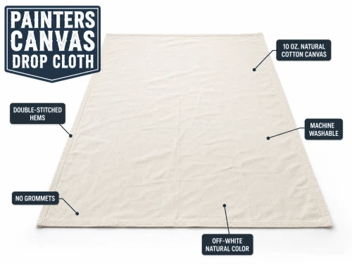 Painters Canvas Drop Cloths - Sizes 4' x 12' thru 20' x 20' | DeBrovys