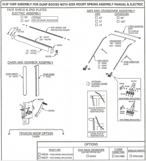 FT Dump Body Clck Spr Electric 96"