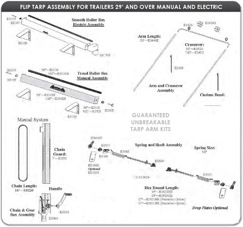 Electric.F/T 29-36 feetTR Kit 102 inches