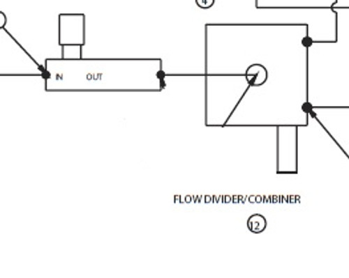 Flow Divider/Combiner (DELTA)