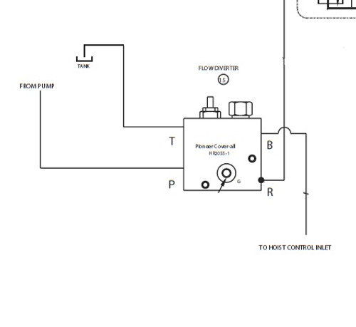 Flow Diverter @ 1 GPM