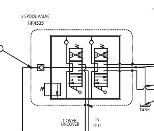 Cover Control Valve, 2 spool -