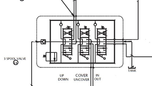 Cover Control Valve, 3 Spool