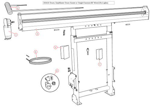 Tower Assembly, TarpMaster Stationary Tower w/ Single Function RF (No Lights)
