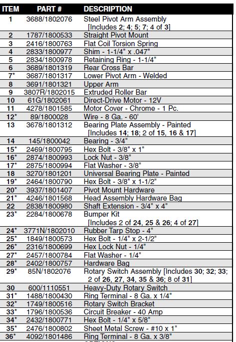 hammerchart1capture.jpg