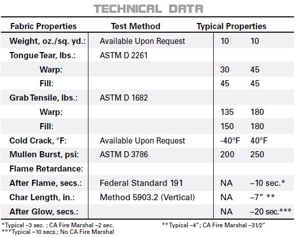 meshtechnicaldatacapture.jpg