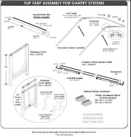 102 inches Electric Flip Tarp 16 feet Gantry Kit
