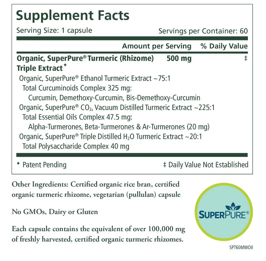 Turmeric Extract
