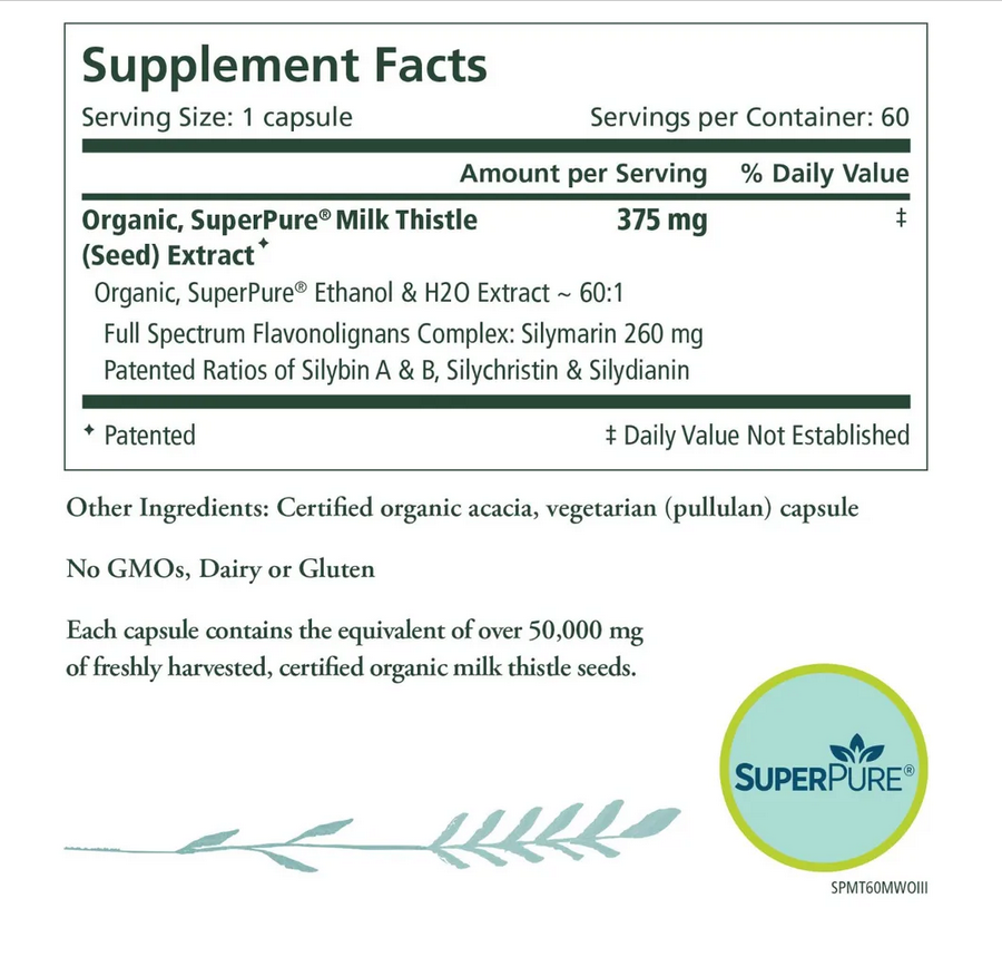 Milk Thistle Extract
