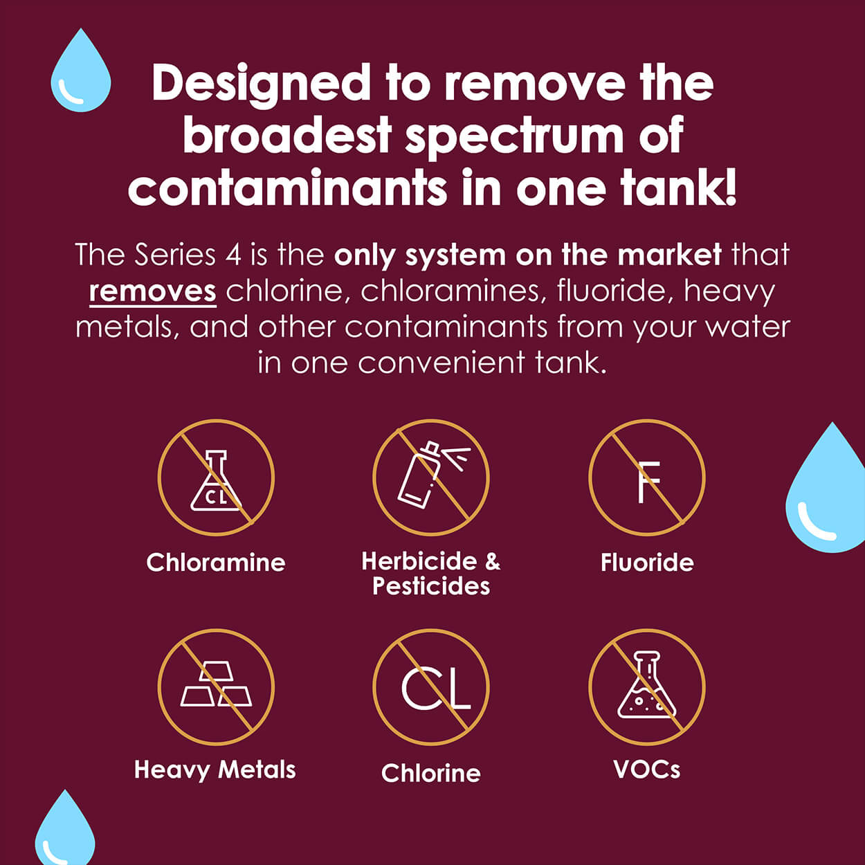 Whole House Filtration - Series 4