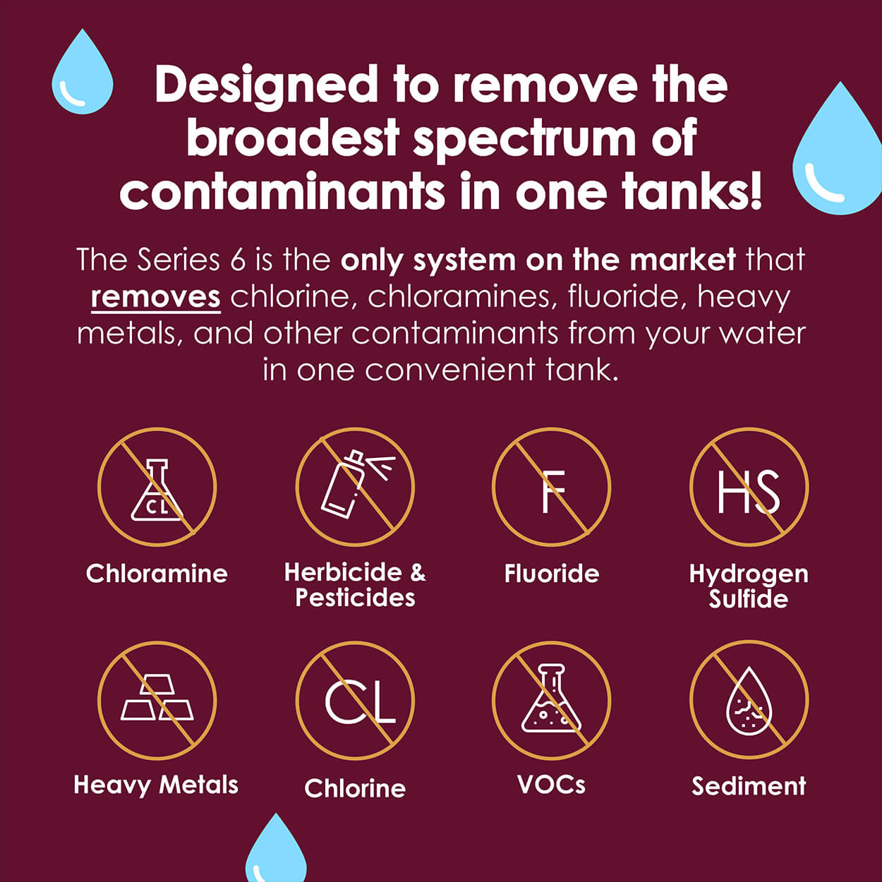 Whole House Filtration - Series 6