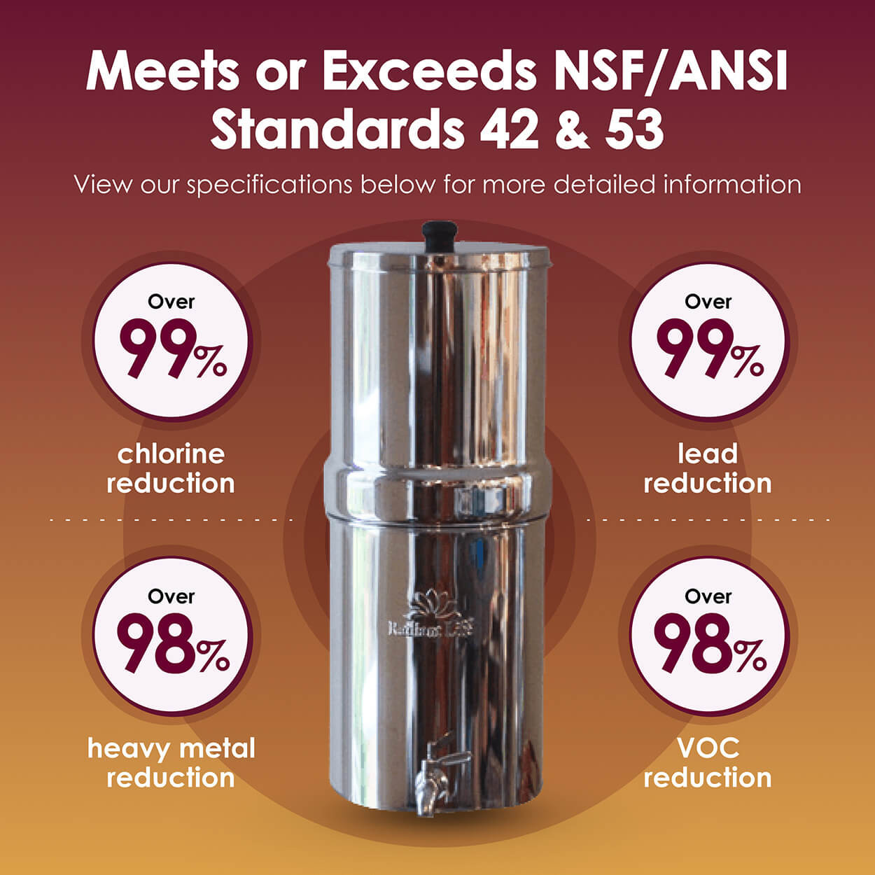 SS Gravity Countertop Filter XL