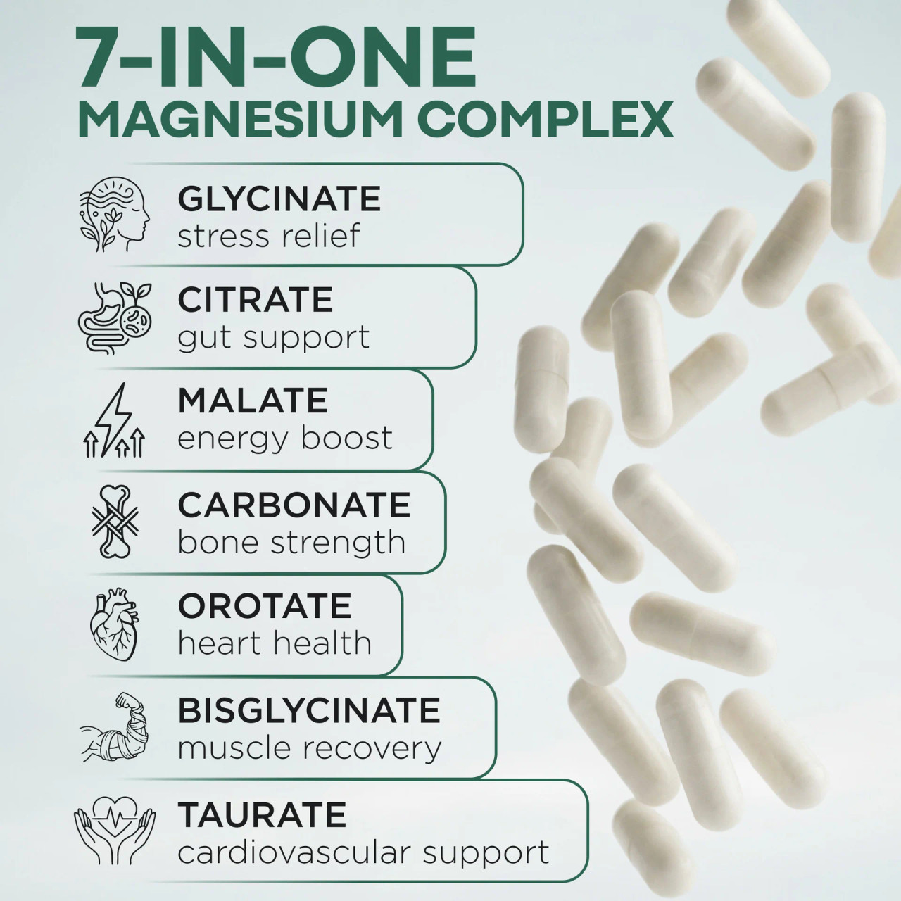 Magnesium Complex 7x Forms