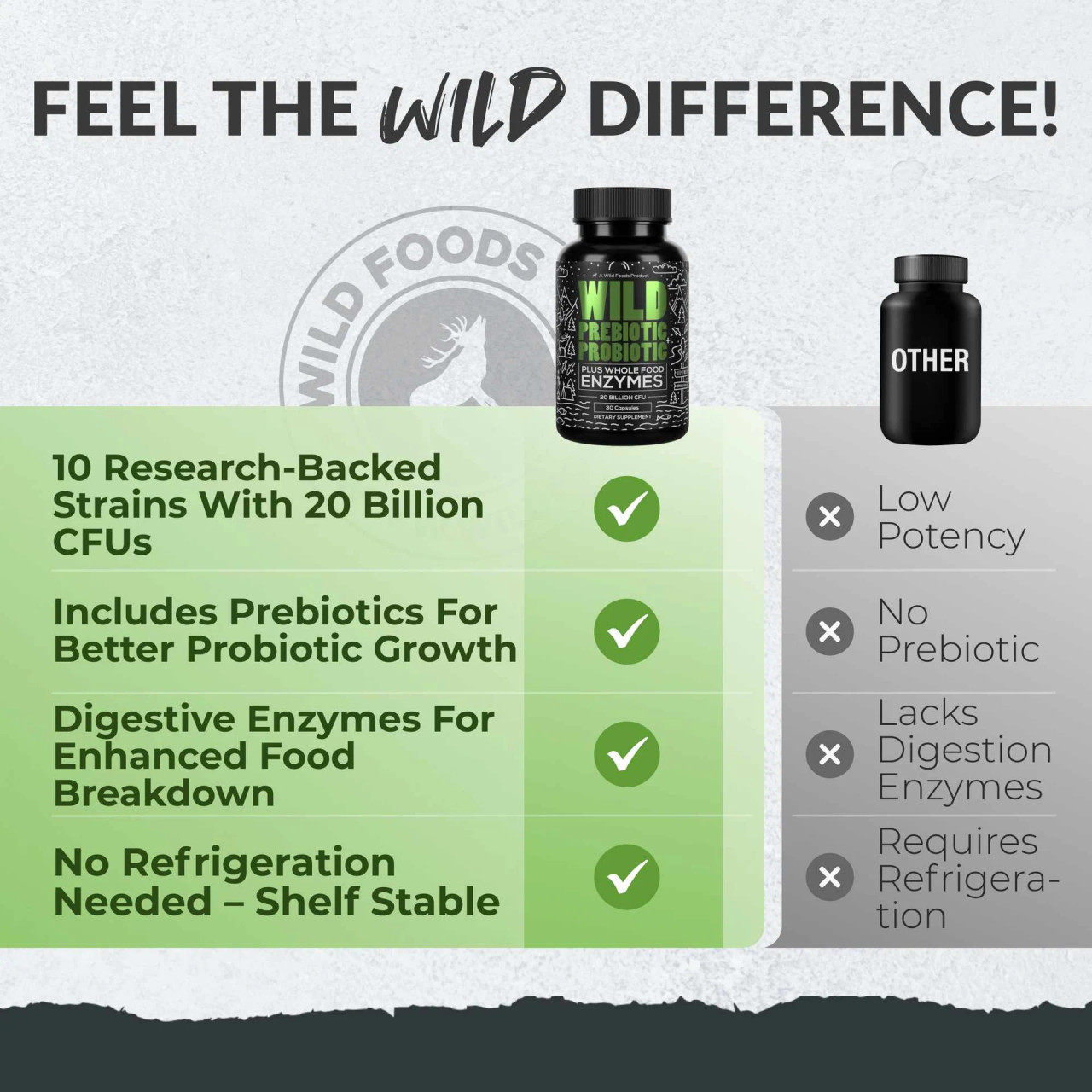 Wild Prebiotic & Probiotic