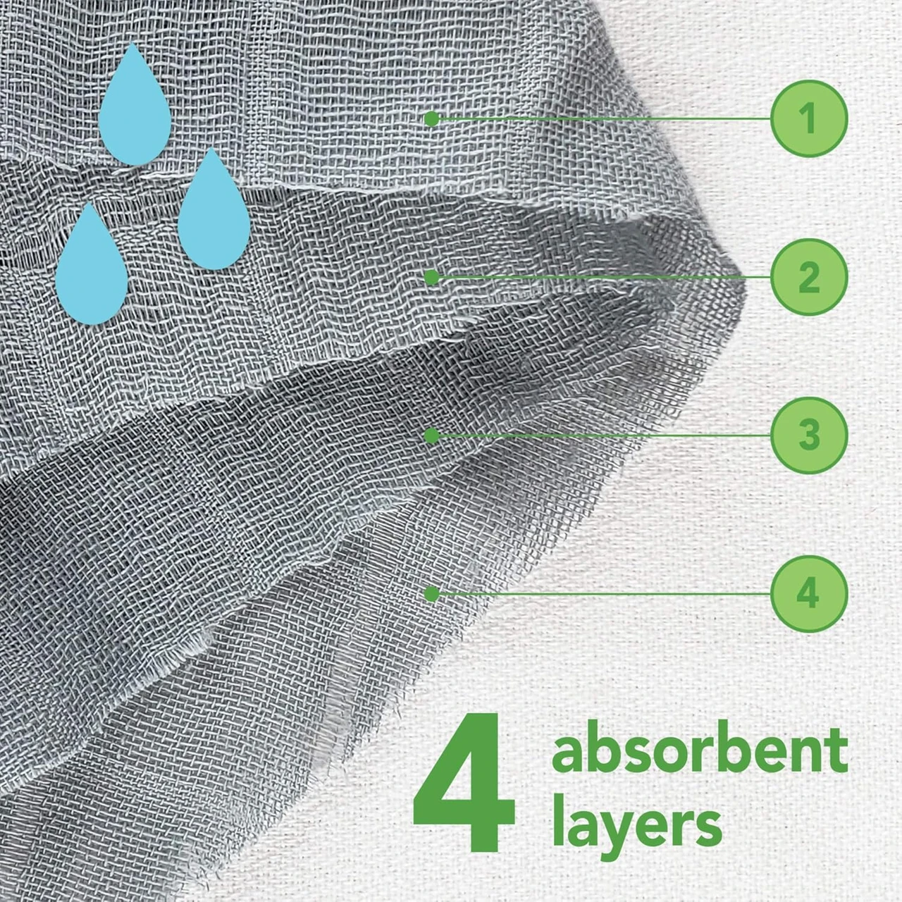 Organic Cotton Muslin Burp Cloths
