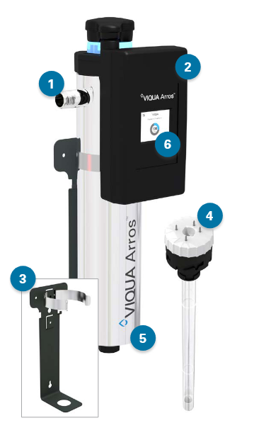 Arros Whole House UV Light System