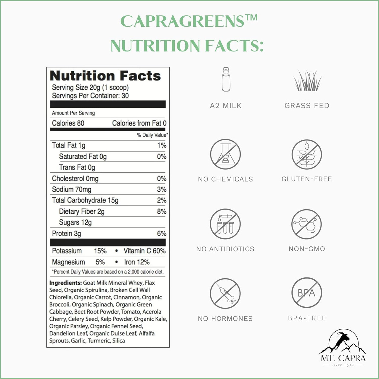 CapraGreens Powder